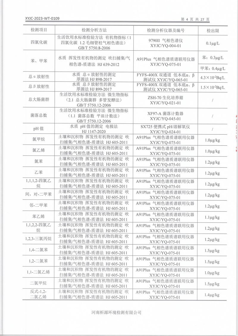 XYJC-2023-WT-0109新乡海滨药业有限公司(1)-06