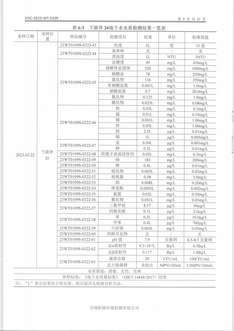 XYJC-2023-WT-0109新乡海滨药业有限公司(1)-11