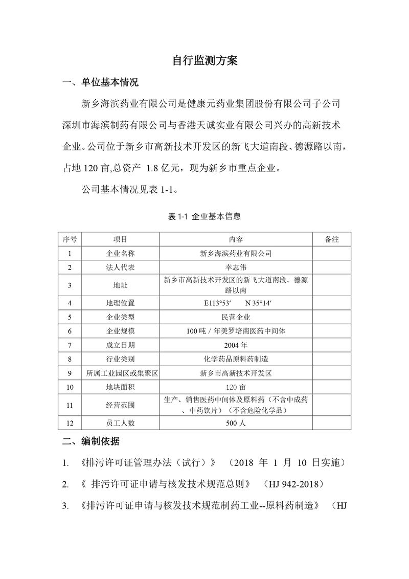 新乡海滨药业有限公司2023年自行监测方案_page-0002